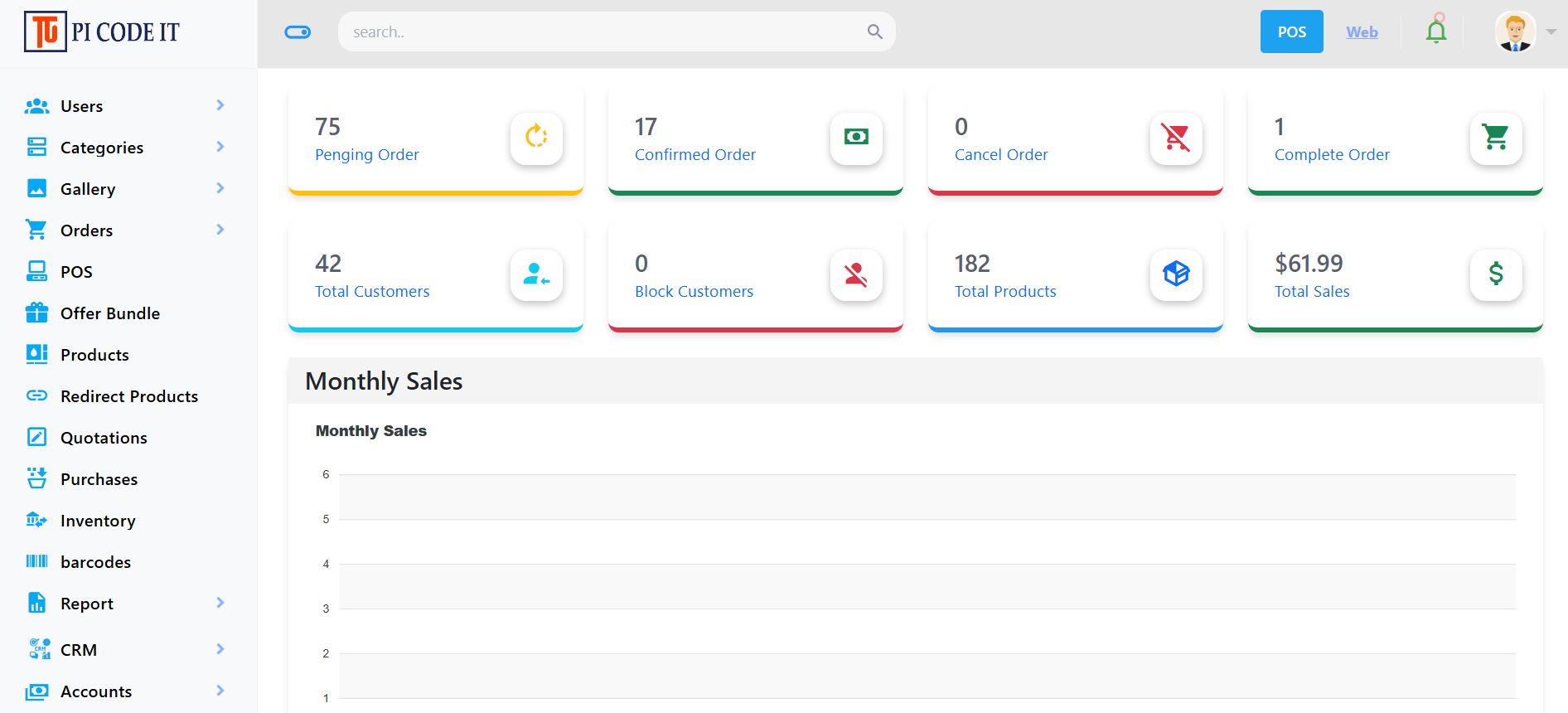 Software Dashboard