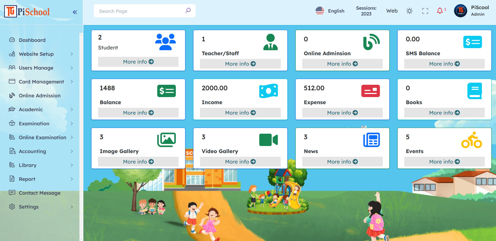 Software Dashboard